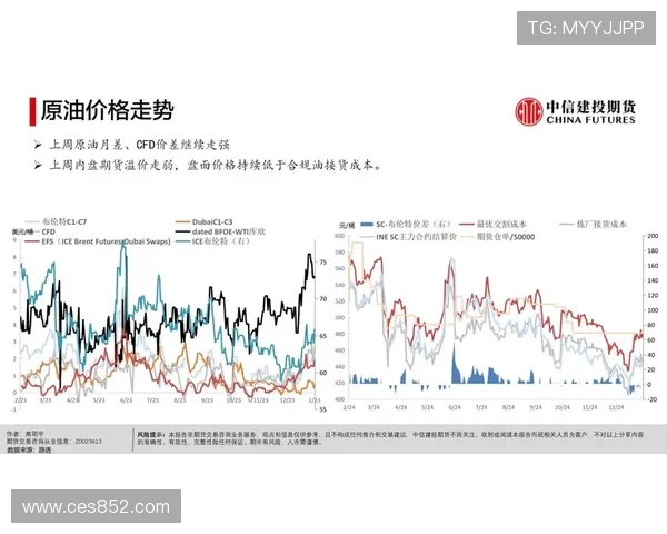 盘口变动分析视角下资本流向与市场趋势风险博弈深度解析研究探讨 - 副本 - 副本 (2)