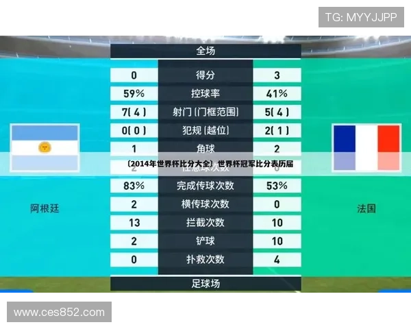 聚焦世界杯媒体采访预约机制提升赛事传播效率与全球协同创新发展 - 副本 - 副本 (2)