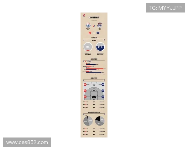 CBA赛季最新战报解析 球队表现与球员数据全面剖析 - 副本 (3)