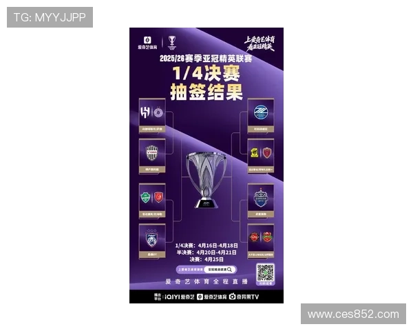 亚冠最新赛后全面解析各队表现与胜负关键因素 - 副本 (2)